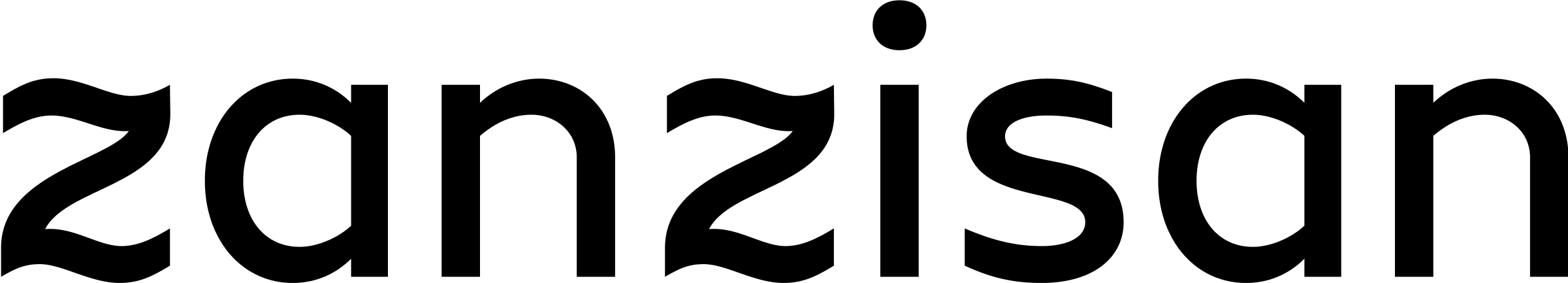 Zanzisan